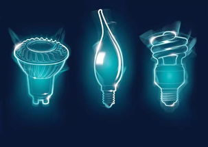 電子科技類產(chǎn)品包裝設計的創(chuàng)新與實踐