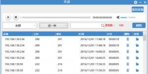人工值班,什么是人工值班
